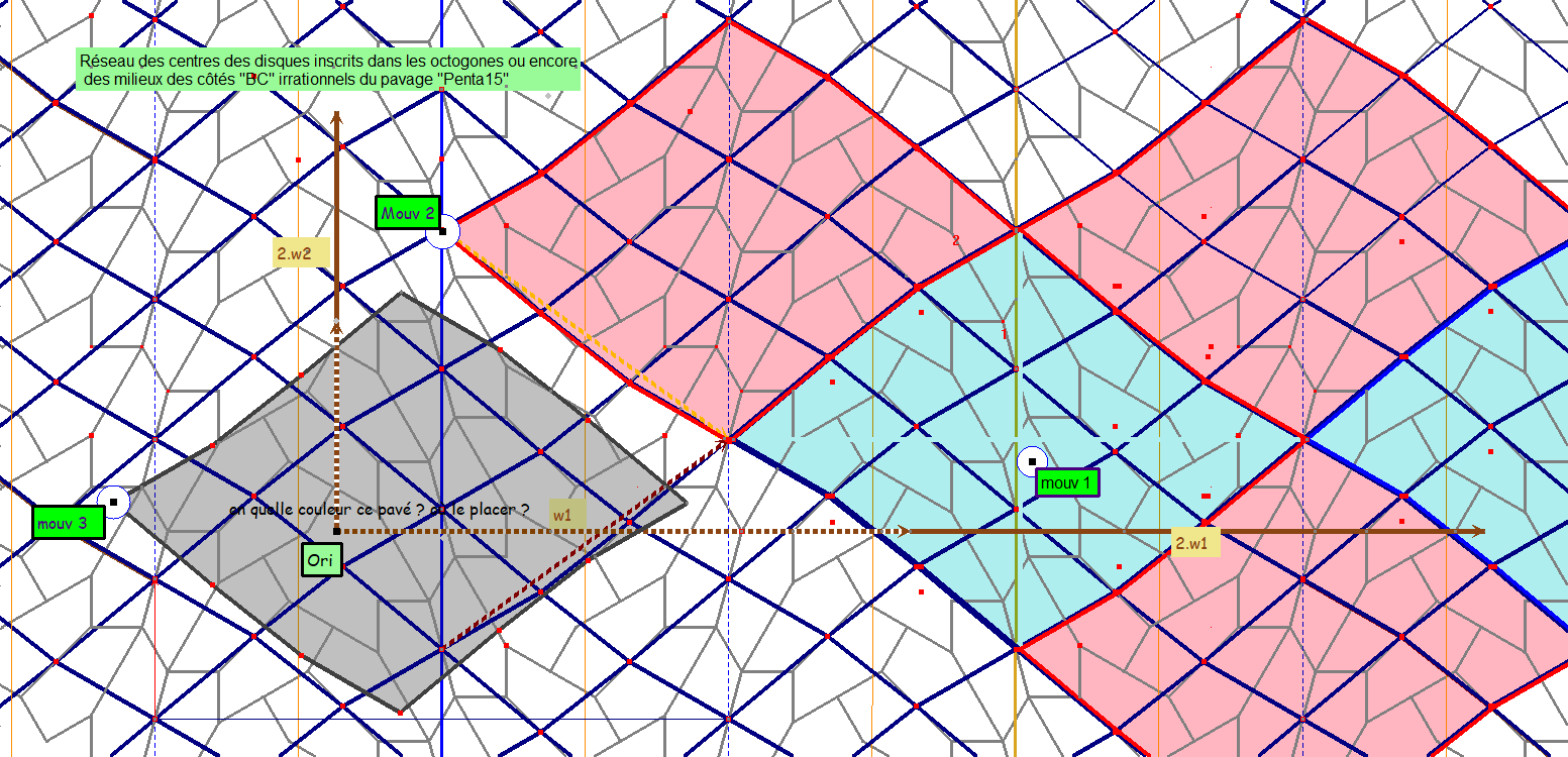 2022 DodecagoneEquilateraux
